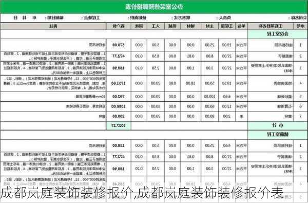 成都岚庭装饰装修报价,成都岚庭装饰装修报价表