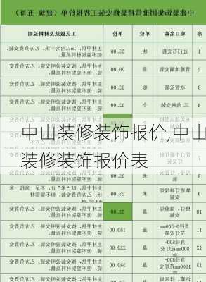 中山装修装饰报价,中山装修装饰报价表