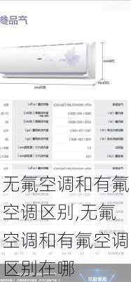 无氟空调和有氟空调区别,无氟空调和有氟空调区别在哪