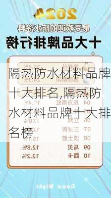 隔热防水材料品牌十大排名,隔热防水材料品牌十大排名榜