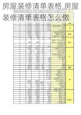 房屋装修清单表格,房屋装修清单表格怎么做