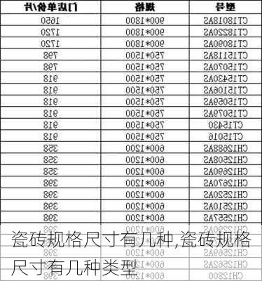 瓷砖规格尺寸有几种,瓷砖规格尺寸有几种类型