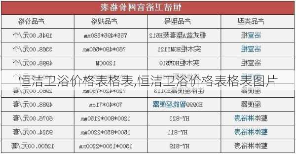 恒洁卫浴价格表格表,恒洁卫浴价格表格表图片