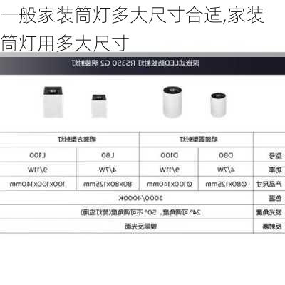 一般家装筒灯多大尺寸合适,家装筒灯用多大尺寸