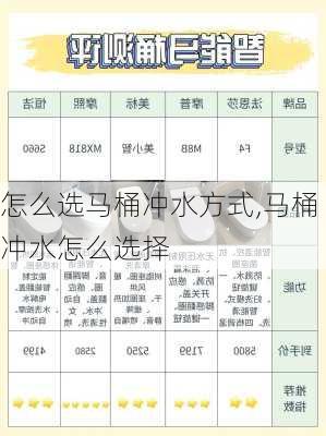 怎么选马桶冲水方式,马桶冲水怎么选择