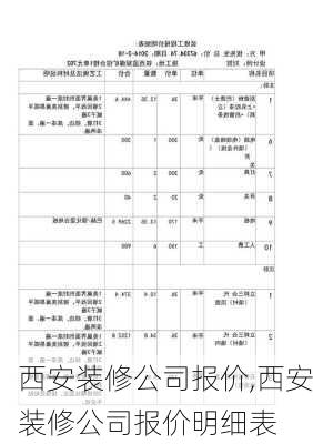 西安装修公司报价,西安装修公司报价明细表