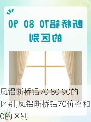 凤铝断桥铝70 80 90的区别,凤铝断桥铝70价格和80的区别