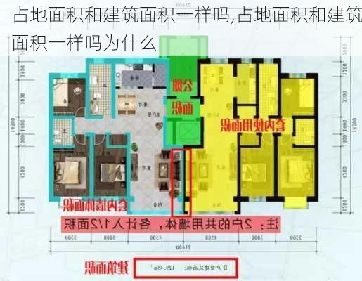 占地面积和建筑面积一样吗,占地面积和建筑面积一样吗为什么