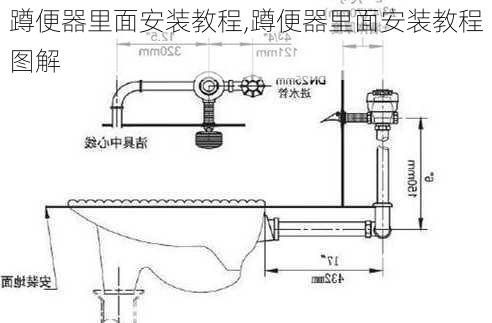 蹲便器里面安装教程,蹲便器里面安装教程图解