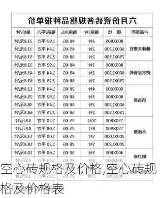 空心砖规格及价格,空心砖规格及价格表