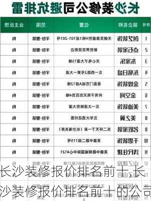 长沙装修报价排名前十,长沙装修报价排名前十的公司