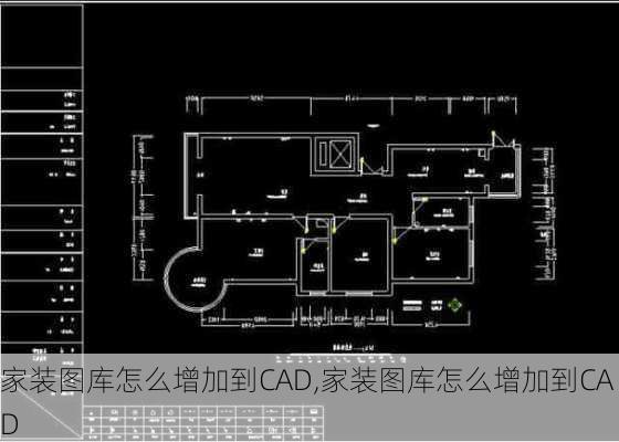 家装图库怎么增加到CAD,家装图库怎么增加到CAD