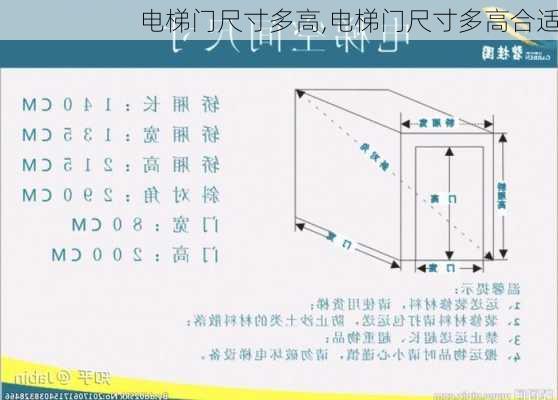 电梯门尺寸多高,电梯门尺寸多高合适